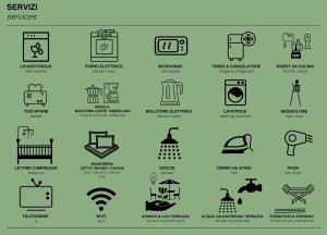 Appartamento a Moneglia, tra Portofino e le Cinque Terre