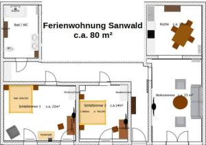 Ferienwohnung Sanwald