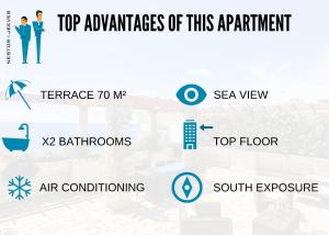 Nestor&Jeeves - SEA VIEW TERRACE PENTHOUSE - Exceptional terrace - Top floor