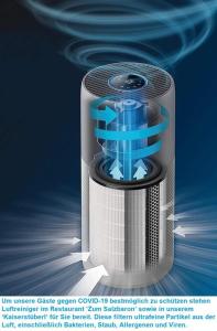 Ferienappartement Auerhahn