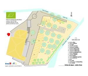 ribeira dos marinheiros azul