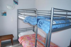 Hotels Hotel de la Plage : photos des chambres