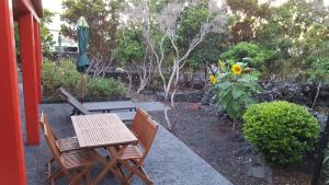 Casa da estrela canopus