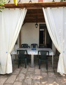 Albatros - Casa Alina