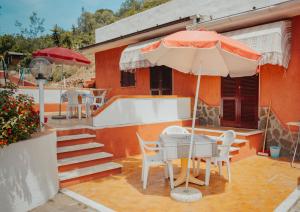 Residence Villa la Palmas