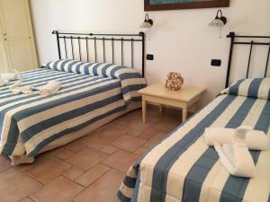 Hotel Villa Del Parco img48