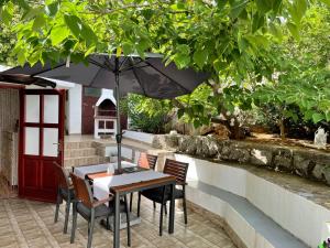 Holiday Home Cesarica 