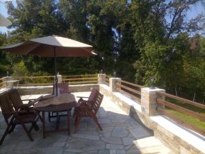 Μπαλκόνι στο Αιγαίο