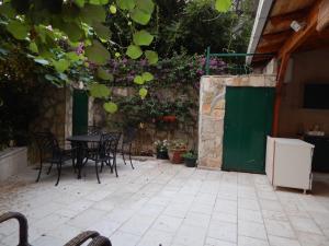 Sveti Stefan- Apartment Dora