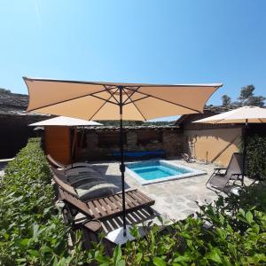 Скендерова Къща Къщичка Алиса