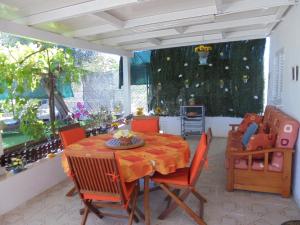 Silence of the Birds