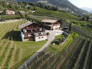 Nössinghof - Caines