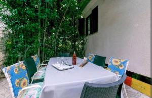 Seaview Escape Stanići II