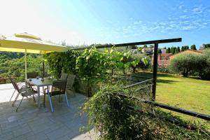 Apartment Hiša Korte 