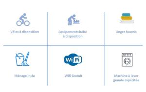 Centre ville historique - calme - les mots bleus