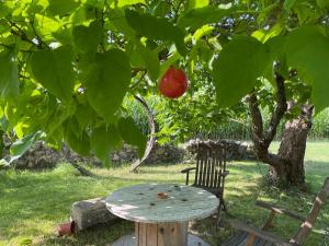 Maisons d'hotes In the heart of artists's house : photos des chambres