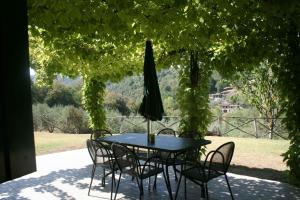 Agriturismo La Montagnola