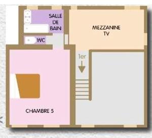 Villas Villa spacieuse en campagne pres de La Garde-Freinet avec piscine : photos des chambres