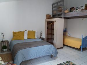 Chambre dhôtes La Thibaudière