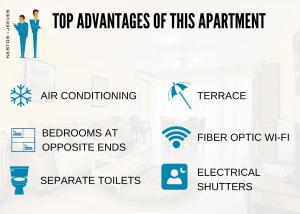 Nestor&Jeeves - DEBUSSY TERRASSE - Central - By shopping area