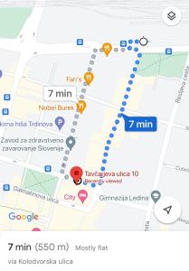 Loni's Place Apartments 