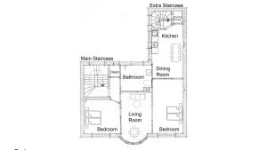Apartment room in 104SQM Apt. CITY CENTER - Next to shopping district