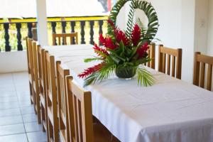 Hotel Rabin Itzam