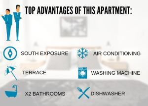 Nestor&Jeeves - PALAIS MEDITERRANEE TERRASSE - Central - Very close sea