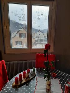 Gîte les chiwawas dAlsace