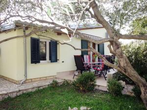 Holiday Home Camp Marko-4 by Interhome