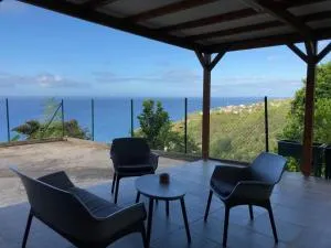 3soleils - Fond Bernier