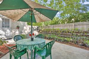 6 Mi to Palm Beach Studio with Pool Access!