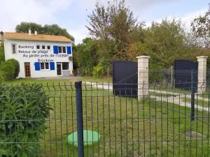 Retour de Plage - 拉帕尔米雷