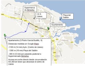 Apartamento Llanes Mar y Monte