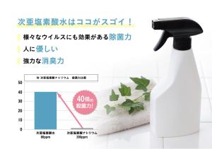 ホテル チョウ 十三