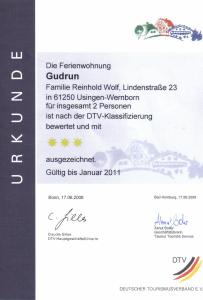 Appartements & Ferienwohnungen Wolf