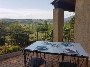 MAISON PROVENCE AVEC PISCINE PRIVATIVE