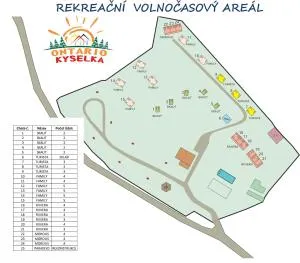 Areál Ontario Kyselka - Perštejn