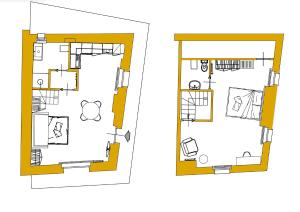 Bhotanica - ospitalità e natura