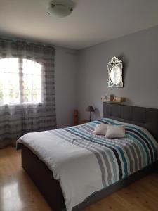 B&B / Chambres d'hotes Les sittelles : photos des chambres