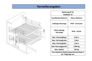 Seehof Seehof 41