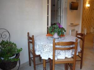 Maisons de vacances Coquet appartement en Perigord : photos des chambres