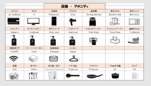 Prendre Namba AFP Apartment