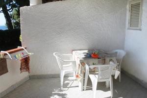 Economy Double Room room in Hotel Incoronato