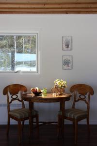 Lakeview Houses Sweden - Red House