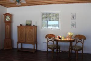 Lakeview Houses Sweden - Red House