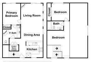 Lake Front Townhome - Rockaway Beach - Garibaldi