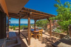 Fortinos Hause