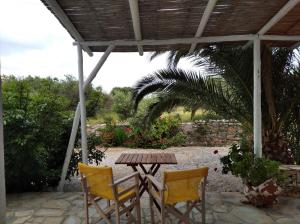 Studio with Garden View room in amorgaia3