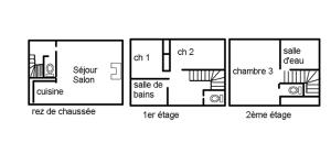 Maisons de vacances Le rocher 1 : Maison 3 Chambres